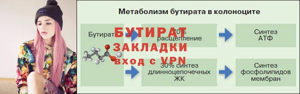 таблы Нягань